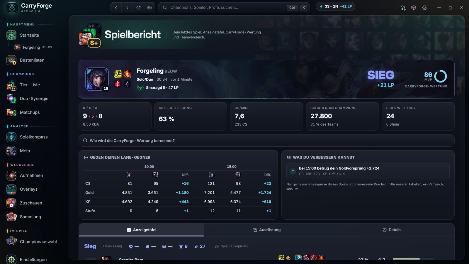 Bericht nach dem Spiel mit Sieg-Banner, CarryForge-Score, Kernwerten und einem Vergleich mit dem Lane-Gegner bei Minute 10 und 15