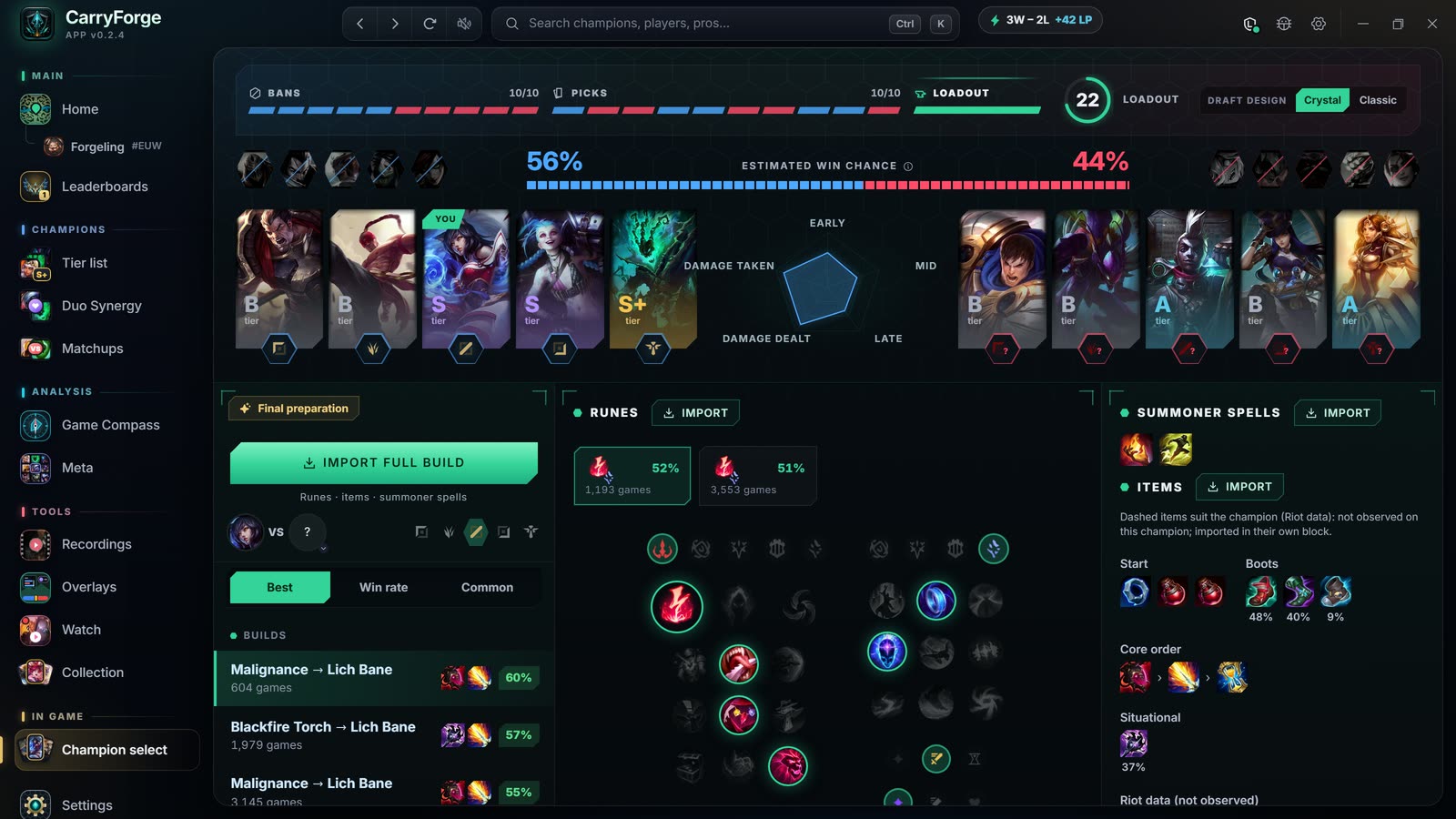 CarryForge in champion select: both teams with tier badges, estimated win chance and an Import full build button next to runes, summoner spells and items