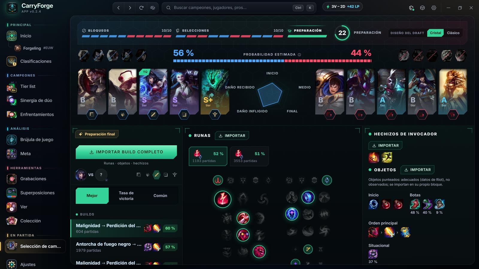CarryForge en la selección de campeones: ambos equipos con insignias de tier, probabilidad de victoria estimada y un botón «Importar build completa» junto a runas, hechizos de invocador y objetos