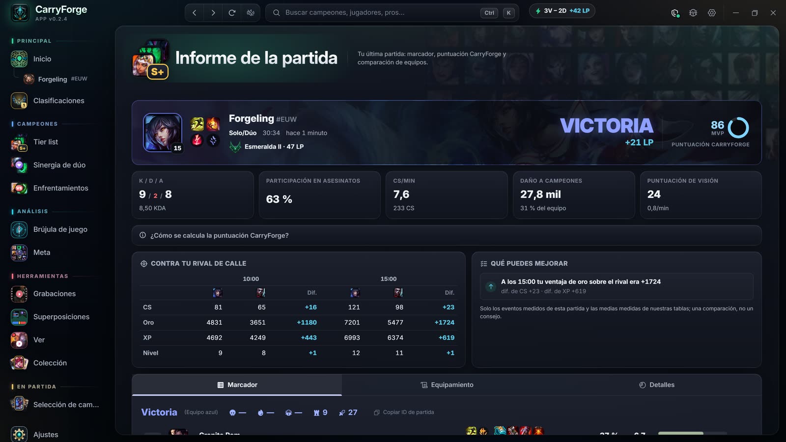 Informe postpartida con banner de victoria, puntuación CarryForge, estadísticas clave y comparativa con el rival de línea a los 10 y 15 minutos