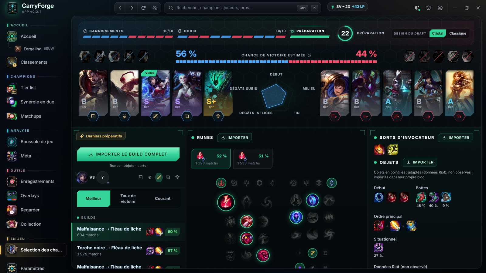 CarryForge en sélection des champions : les deux équipes avec leurs badges de tier, la chance de victoire estimée et un bouton « Importer le build complet » à côté des runes, sorts d’invocateur et objets