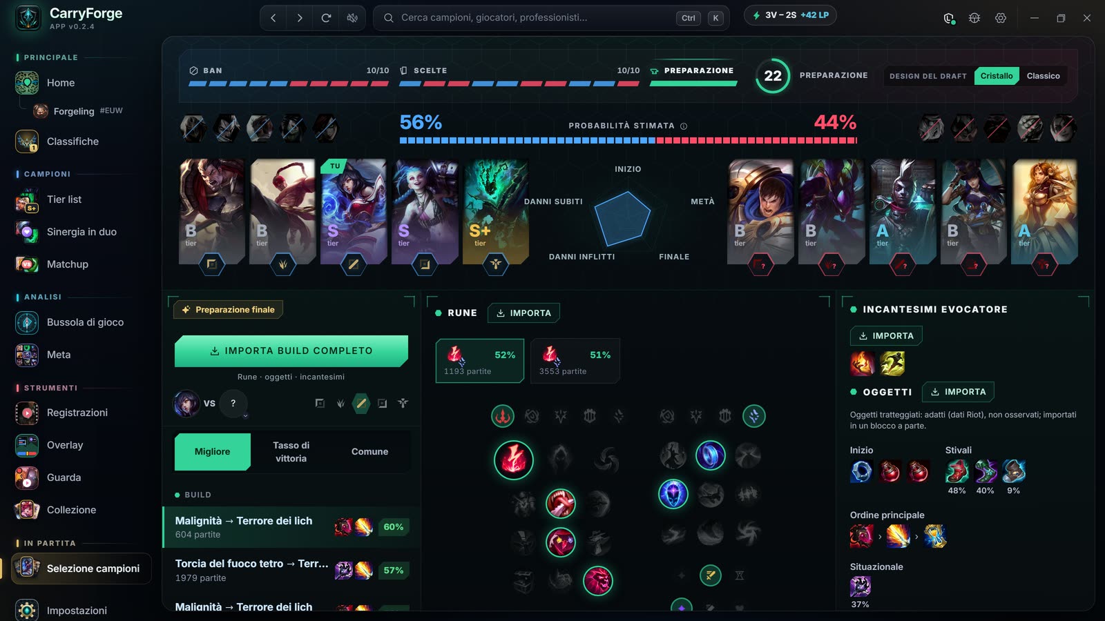 CarryForge nella selezione dei campioni: entrambe le squadre con i badge di tier, probabilità di vittoria stimata e un pulsante “Importa build completa” accanto a rune, incantesimi dell’evocatore e oggetti