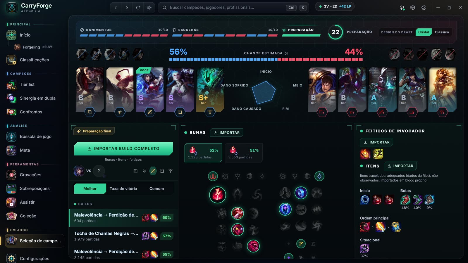 CarryForge na seleção de campeões: os dois times com selos de tier, chance de vitória estimada e um botão “Importar build completa” ao lado de runas, feitiços de invocador e itens