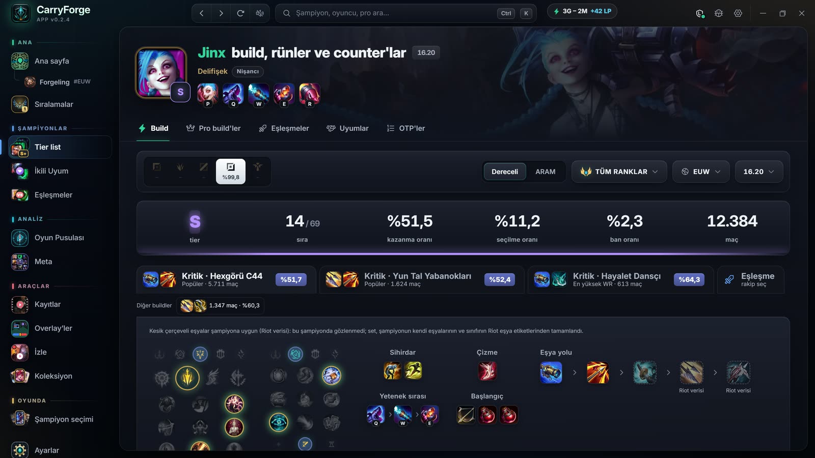 Jinx şampiyon sayfası: tier, kazanma oranı, build seçenekleri, rünler, yetenek sırası ve eşya yolu