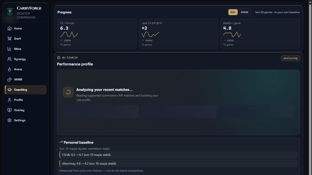 Current CarryForge coaching screen with win rate, KDA, farm and game-phase benchmarks