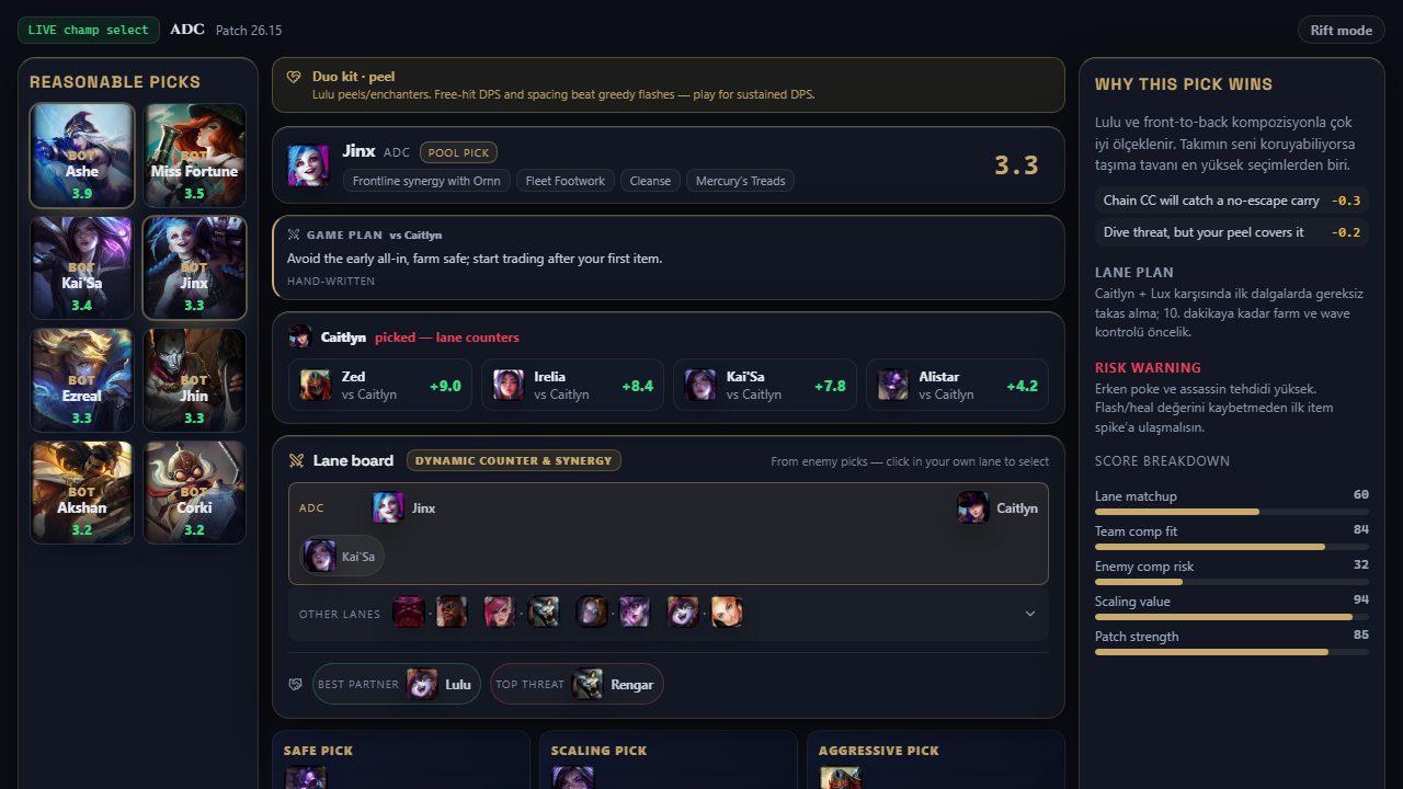Current CarryForge pick stage showing a lane matchup plan, counter options and ranked pick alternatives